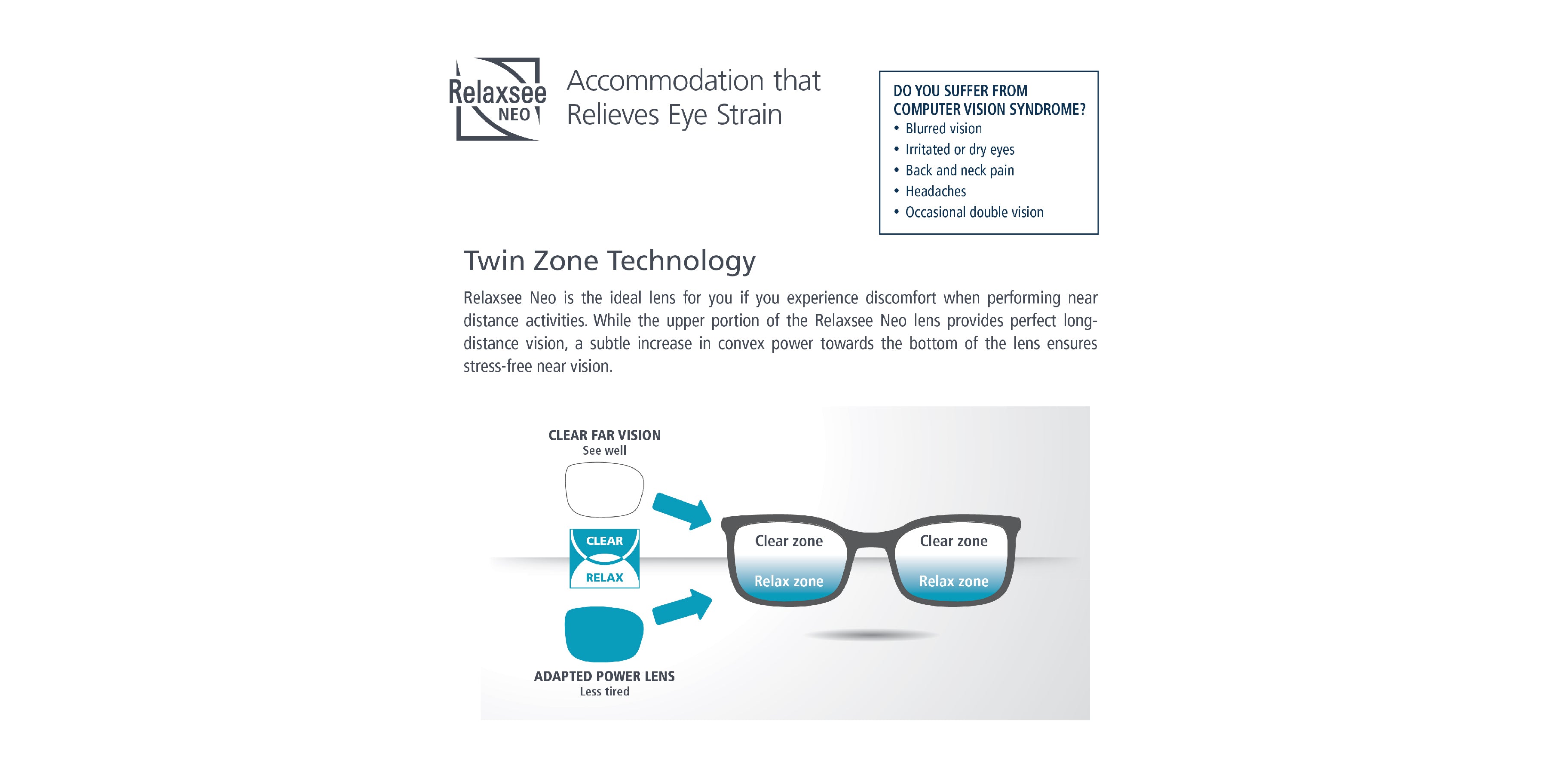 A scheme that explains how single vision lenses function